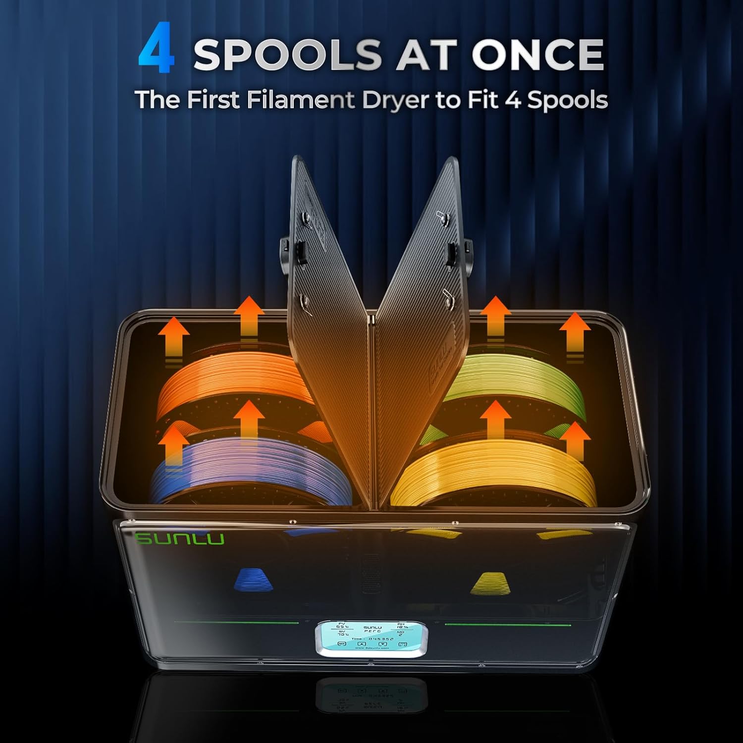 Official Filament Dryer S4, 4 Spools Capacity, Auto Humidity Control, 350W PTC Heater Power, and Advanced Triple Fan Upgrade 3D Printer Filament Dry Box, Compatible with PLA,PETG,ABS,TPU,PA