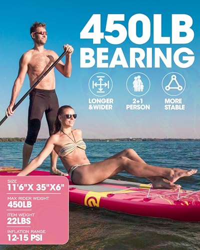 CETANA 11'6×35" Extra Wide Stand Up Paddle Board for Adults & Youth, 400lb Capacity Inflatable Paddle Board, Sup for 2+1 Person with Removable US Fin, 100L Backpack, Floating Paddle, Safety Leash