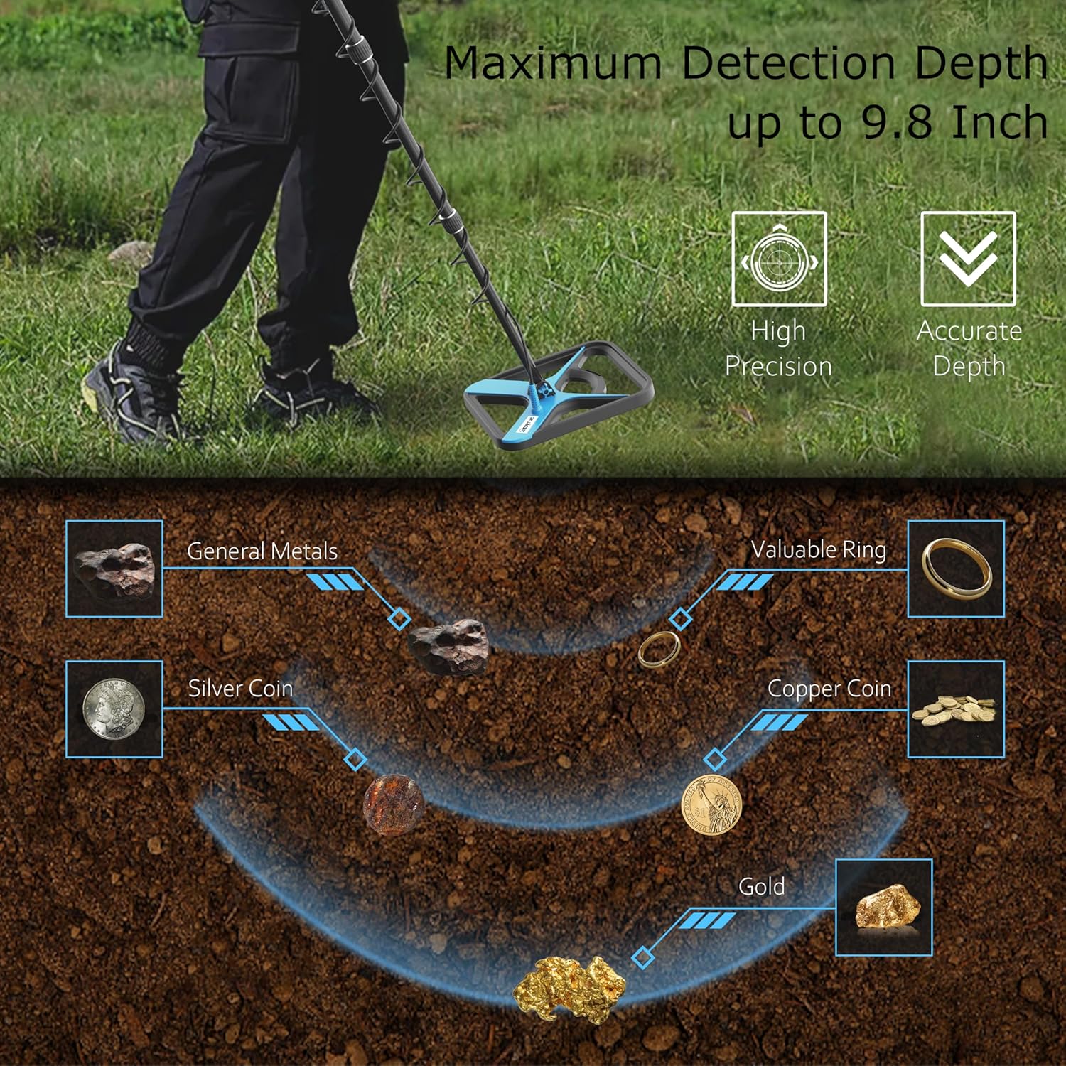 Metal Detector for Adults Waterproof, Precision Metal Detector Waterproof Gold and Silver, Higher Precision, Technology Large LED Display, Strong Memory Mode, 12 Inch IP68 Coil, New Top DSP Chip