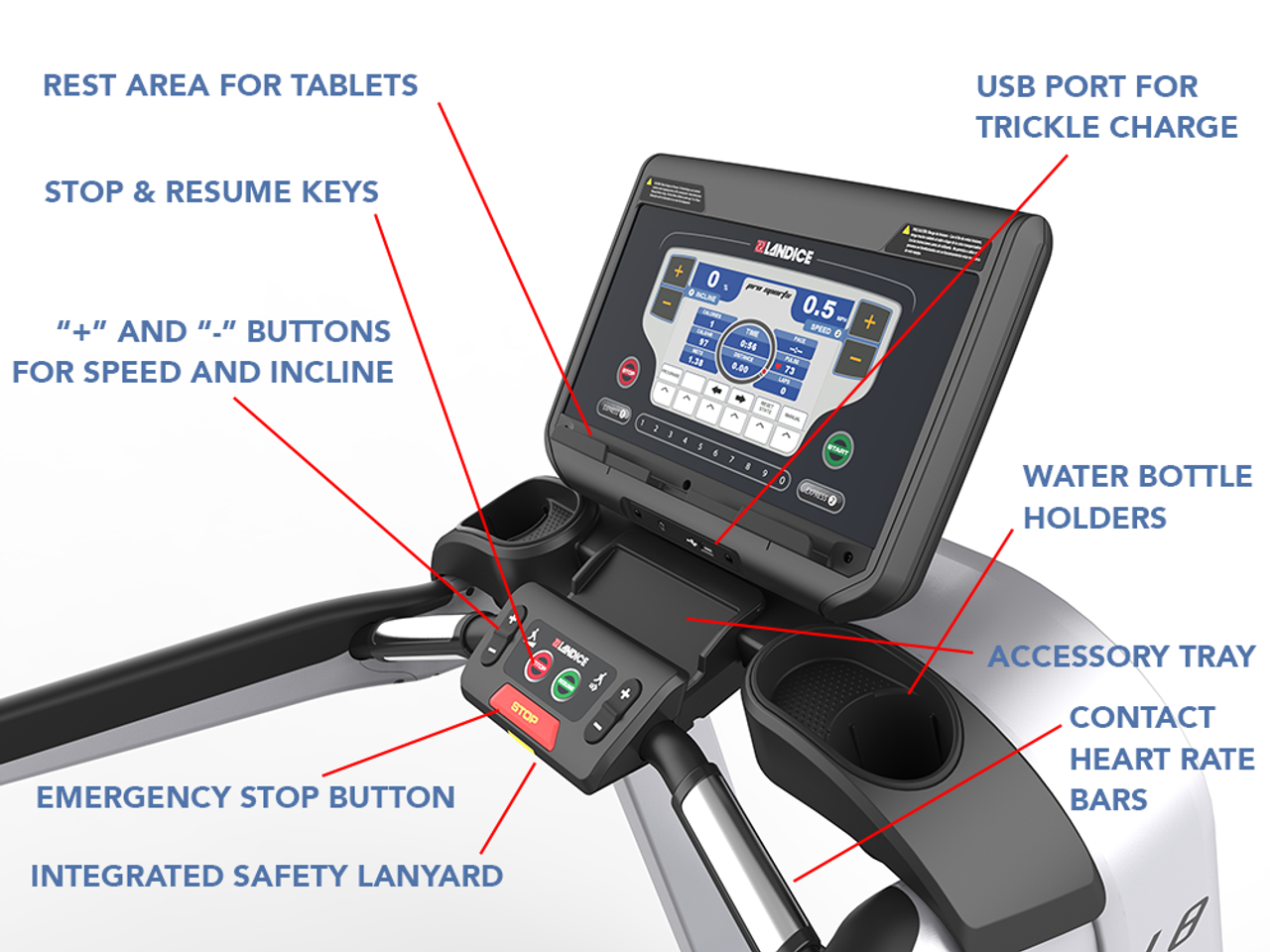 Landice L8 Rehabilitation Treadmill