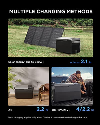 EF ECOFLOW GLACIER Car Refrigerator