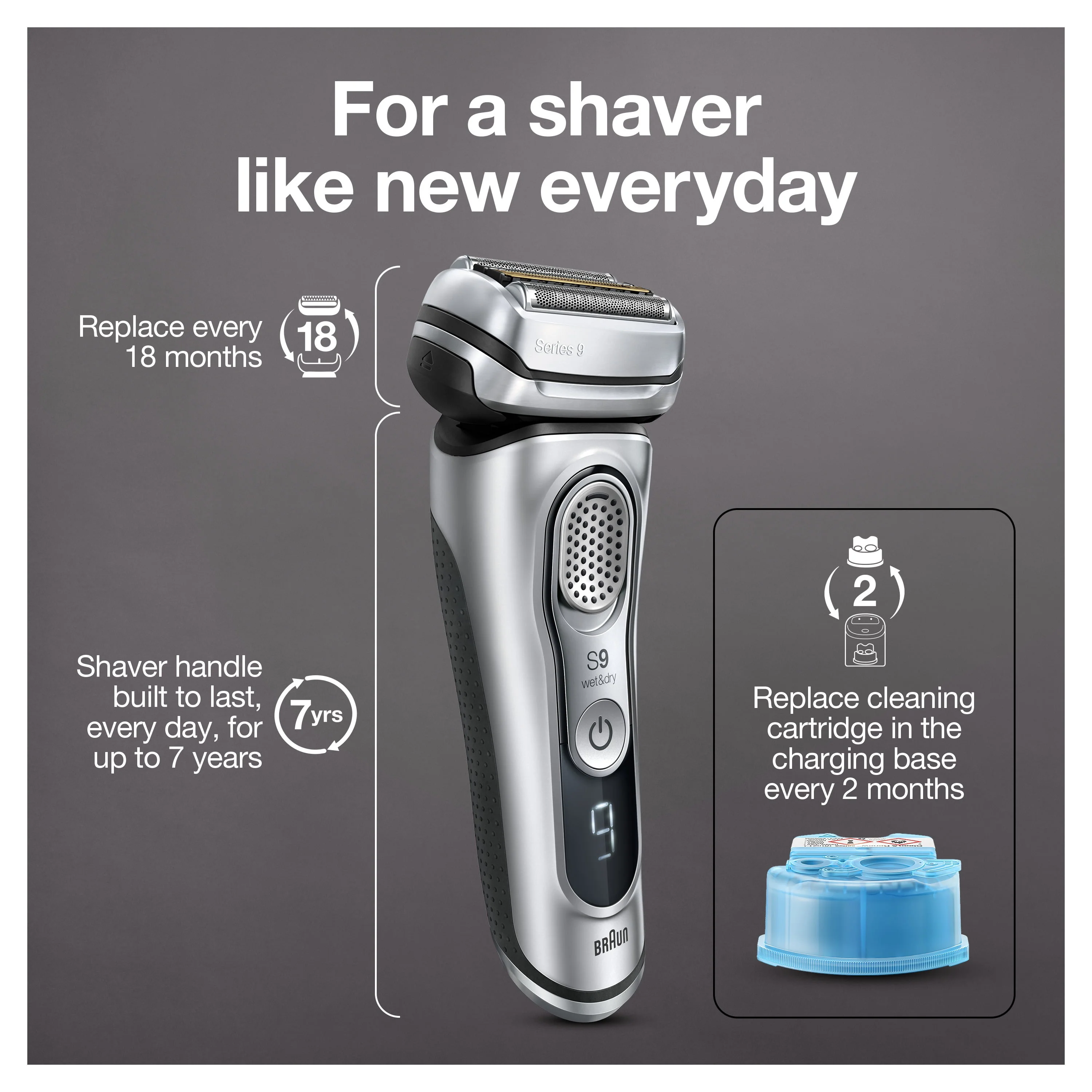 Braun Series 9 9370cc Rechargeable Wet Dry Men's Electric Shaver with Clean Station