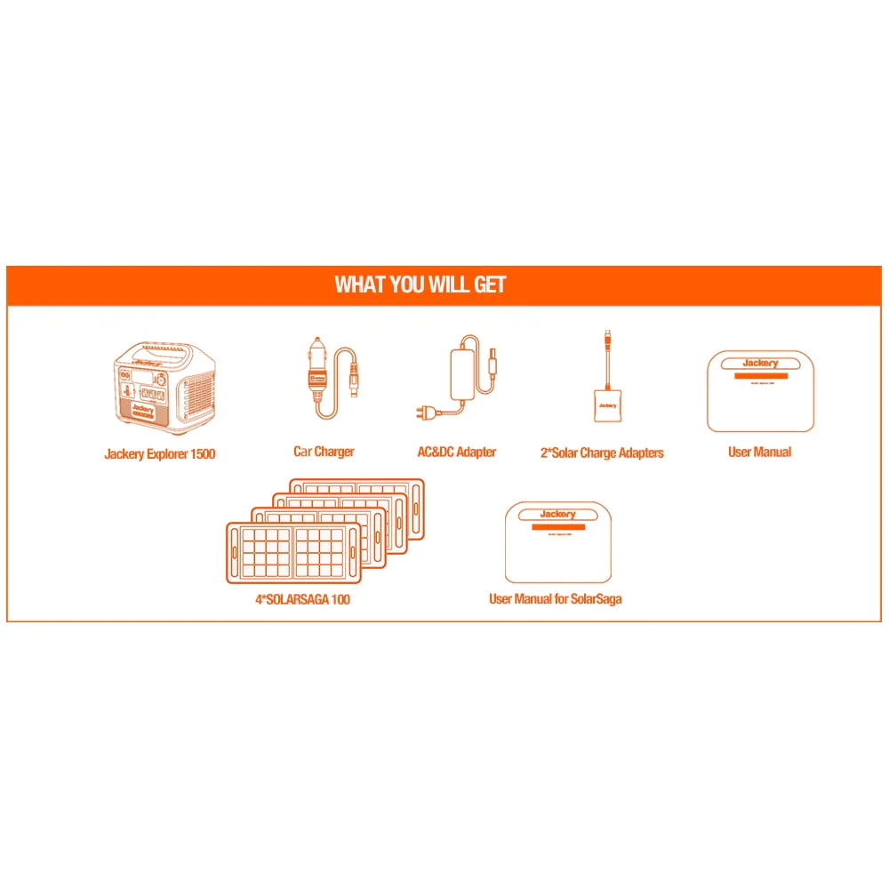 Jackery Solar Generator 1500 (includes (1) Explorer 1500 + (4) SolarSaga 100W)