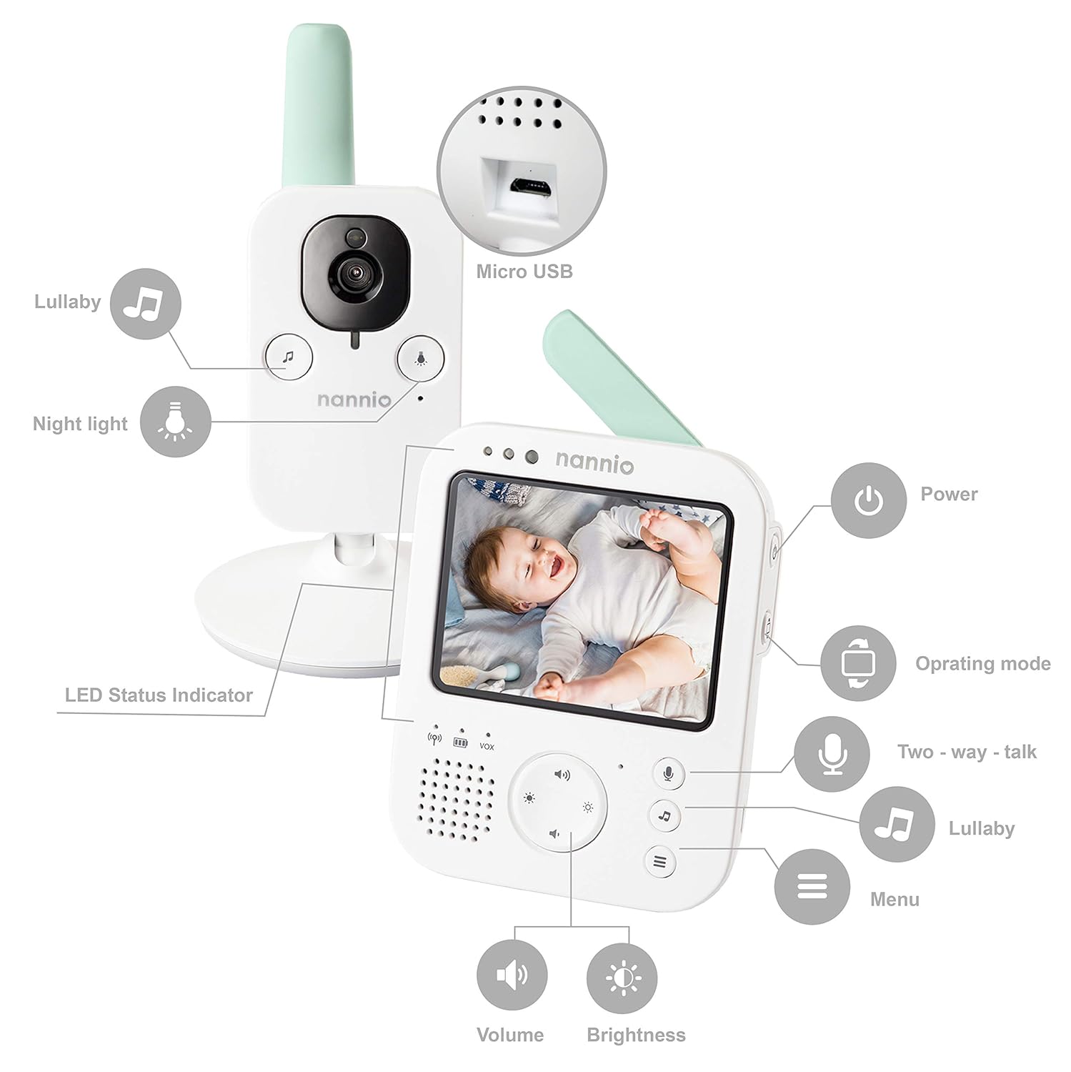 nannio Hero2 Video Baby Monitor with Camera and Audio, Two-Way Talk, Auto Night Vision, Voice Activation, 5 Lullabies, 985ft Range, Long Battery Life, Non-WiFi, Baby Shower Gifts, 2 Years Warranty