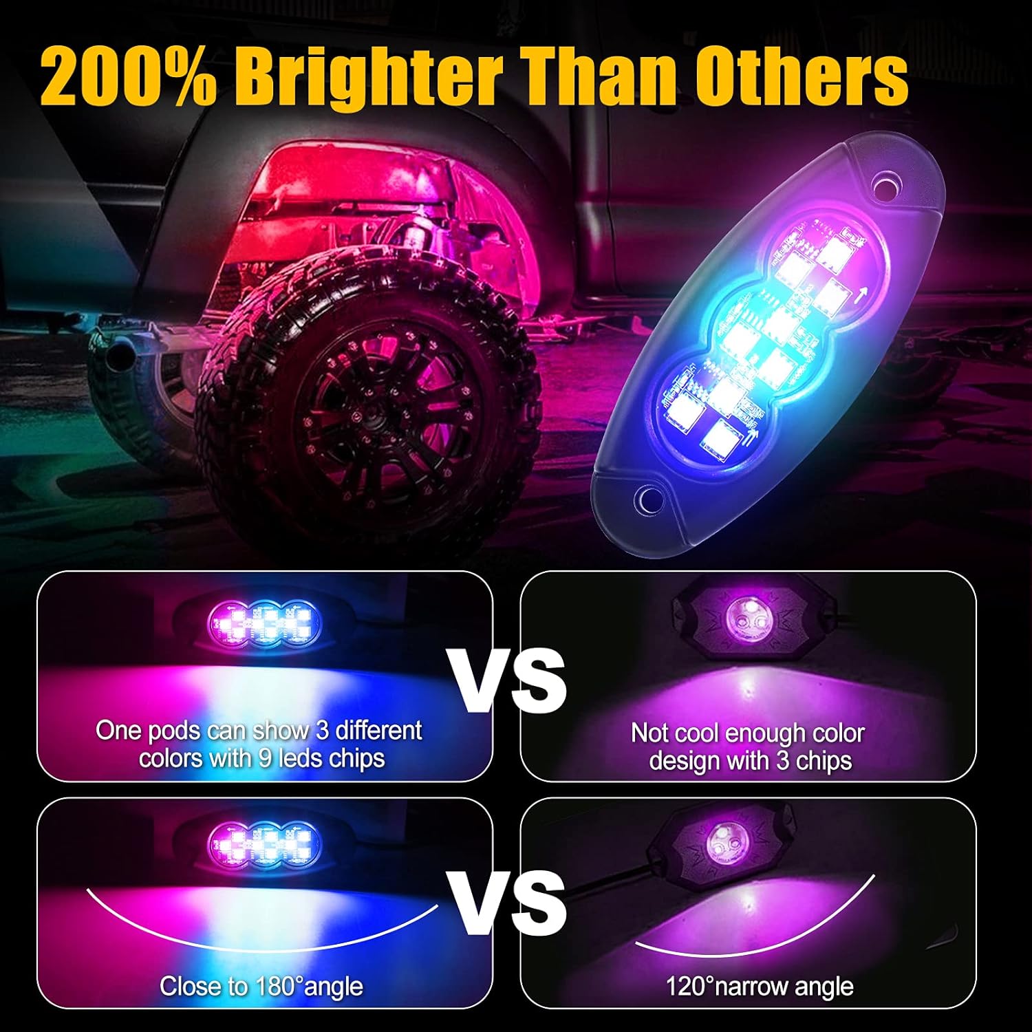 Car Underglow Lights Exterior, LED Underbody Light Kit, 6 PCS Car Underglow Lights Music Sync DIY Mode, Glow Light Kits for Car SUV Ttruck