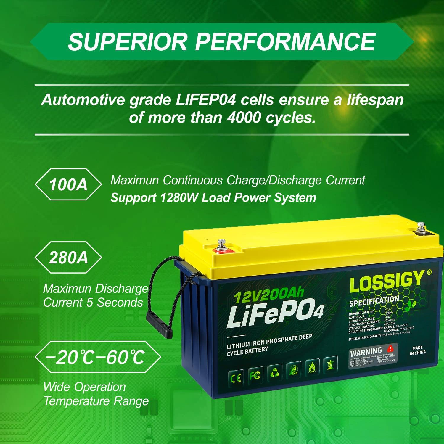 LOSSIGY LiFePO4 Battery 12V 200Ah Deep Cycle Lithium Ion Battery, Built-in 100A BMS, 4000+ Cycles, 280Amp Max, Perfectly replace all RV, Solar systems, Marine Batteries Application, Maintenance-Free