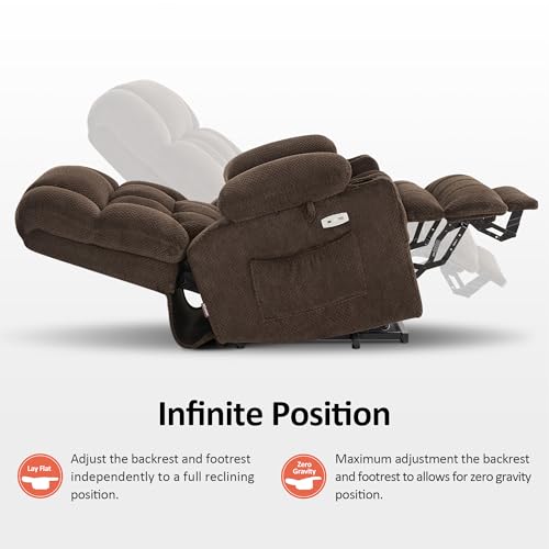 MCombo Dual Motor Power Lift Recliner Chair with Massage and Heat for Elderly People, Infinite Position, USB Ports, Cup Holders, Fabric 7890 (Medium-Regular, Burgundy)