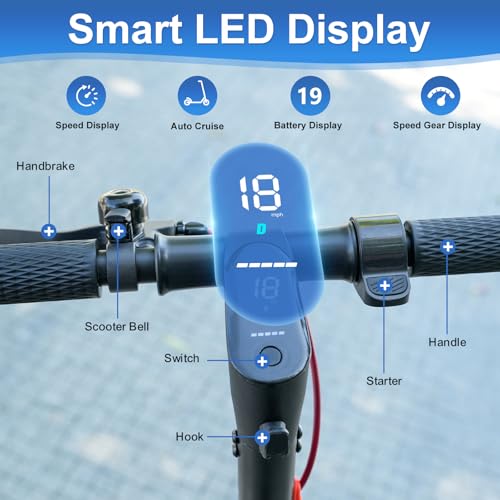 Electric Scooter - 500W Peak Motor Electric Scooter for Adults, 19 Miles Range, Max 18.6 MPH, 8.5" Tires, Dual Brakes, Foladable & Portable Commuting Eblike