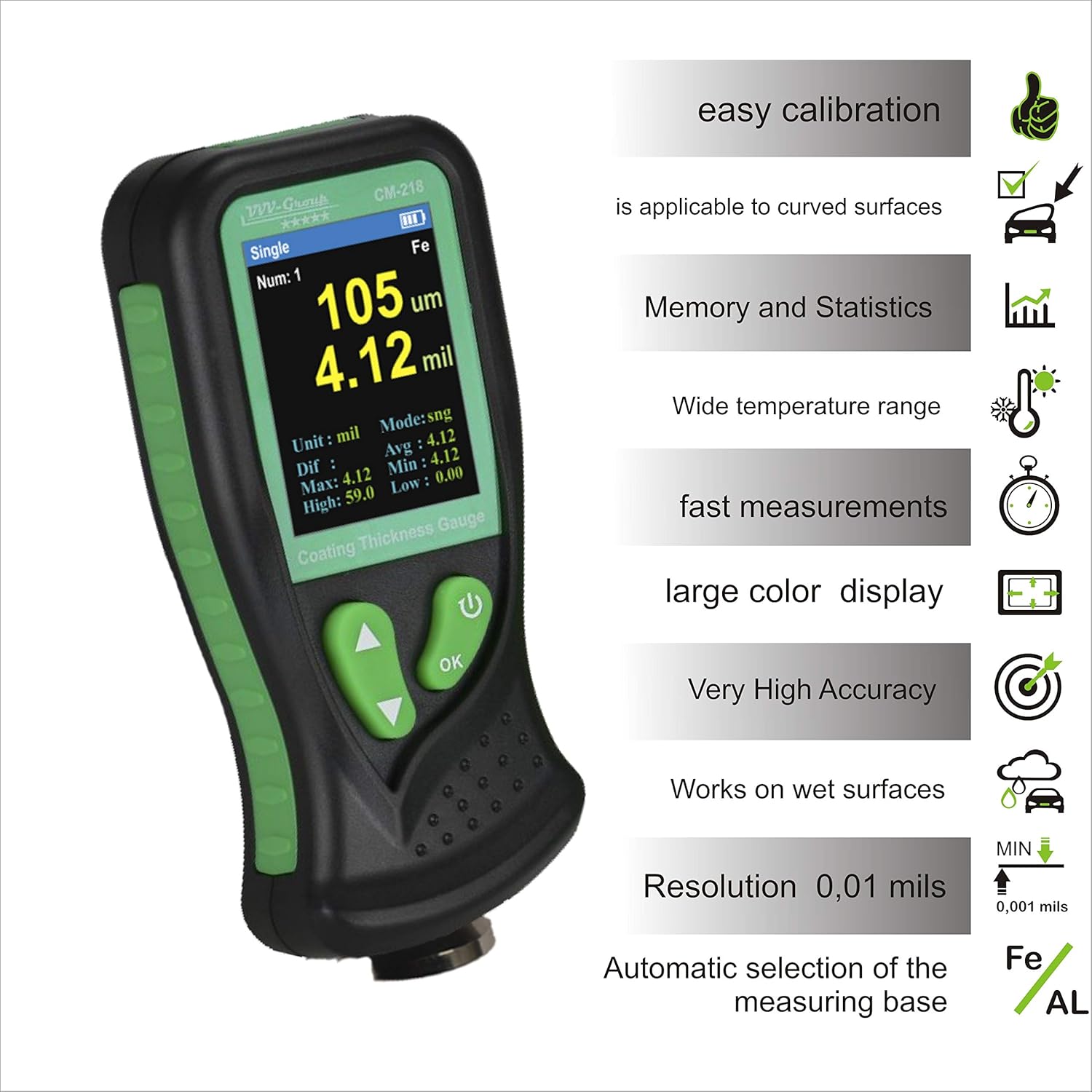 Digital Coating Thickness Gauge CM-218 for Automotive Paint Thickness Measurement (Resolution 0.01mils)