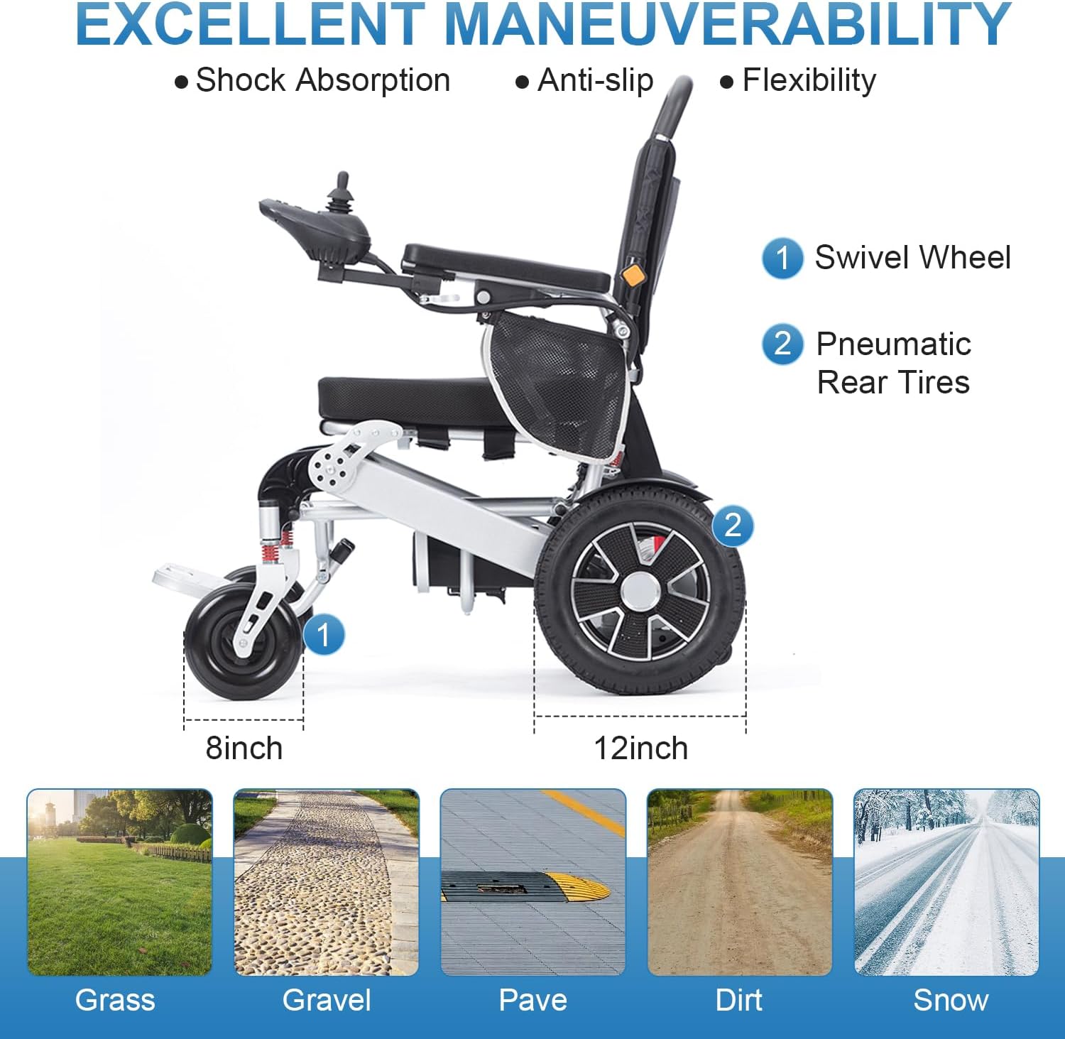 Electric Wheelchair for Adults,20 Miles Long Travel Range,Lightweight Foldable Intelligent Power Wheelchair,All Terrain Motorized Power Wheelchair for Seniors-Aluminium Alloy-Airline Approved