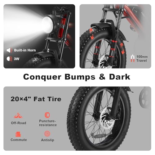 Electric Bike for Adults, 1500W Motor, 48V 18Ah Removable Battery, 20" Fat Tire Ebike, 7-Speed Transmission, Up to 32MPH and 68+ Miles Range, All-Terrain E-Bike (G52)