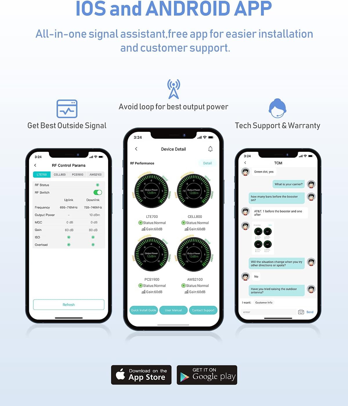 HiBoost Cell Phone Signal Booster for Home, Up to 3,000 Sq. Ft, Boosts 5G/4G LTE, All US Carriers - Verizon, AT&T, T-Mobile, Sprint & More, FCC Approved