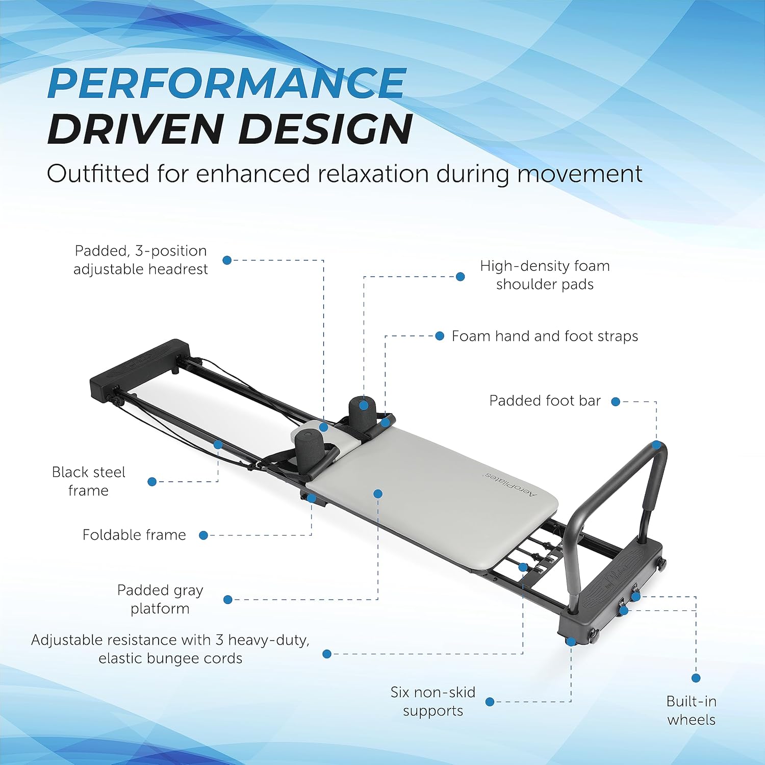 AeroPilates Reformer 287 - Pilates Reformer Workout Machine for Home Gym - Pilates Reformer with 3 Resistance Cords - Up to 300 lbs Weight Capacity