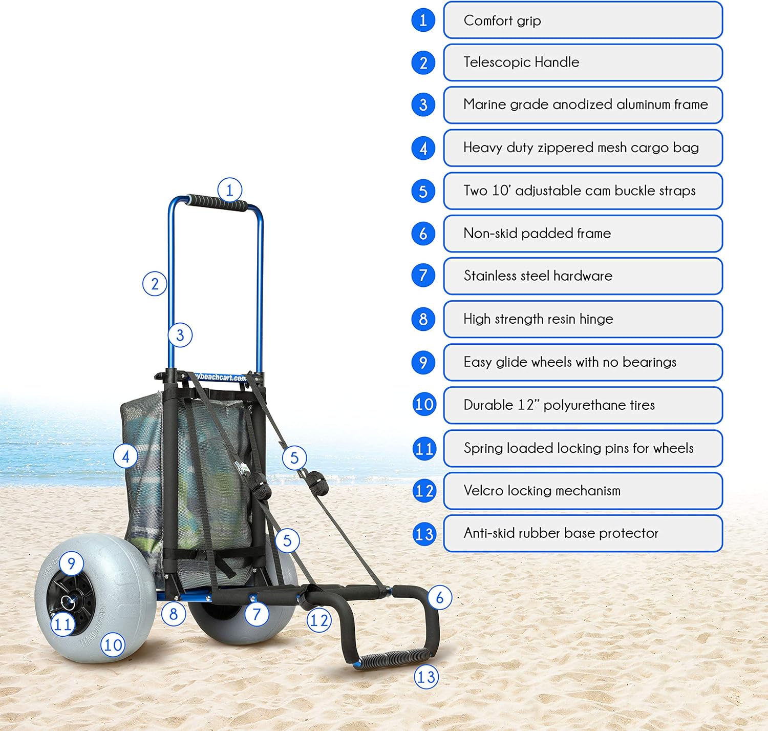 My Beach Cart® NO Rust Aluminum Foldable Beach Cart Trolley 12 INCH Big Wheels Balloon Tires for Sand Heavy Duty. Why Buy A Beach Cart That Only Holds A Cooler?