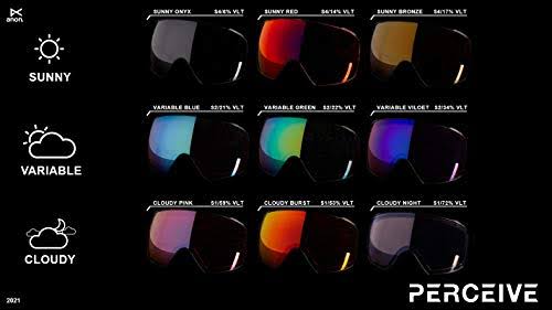 Anon M2 Perceive Replacement Lens Mens Perceive Cloudy Burst
