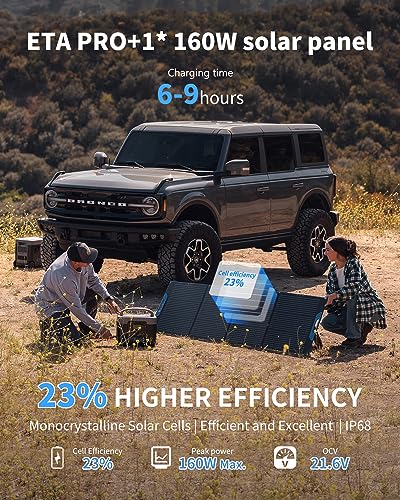 Portable Power Station 1200W, 1050Wh LiFePO4 (LFP) Battery, Fast Charging, Quiet EPS Backup Battery, Solar Generator (Solar Panel Optional) for Outdoor Camping RVs Home Emergency