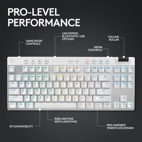 Logitech G PRO X Superlight 2 DEX Wireless Gaming Mouse, 60g pro-Grade Right-Handed Mouse with 5 programmable Buttons, USB-C Charging, 44k DPI Sensor, up to 8 kHz Polling for PC/Mac - White