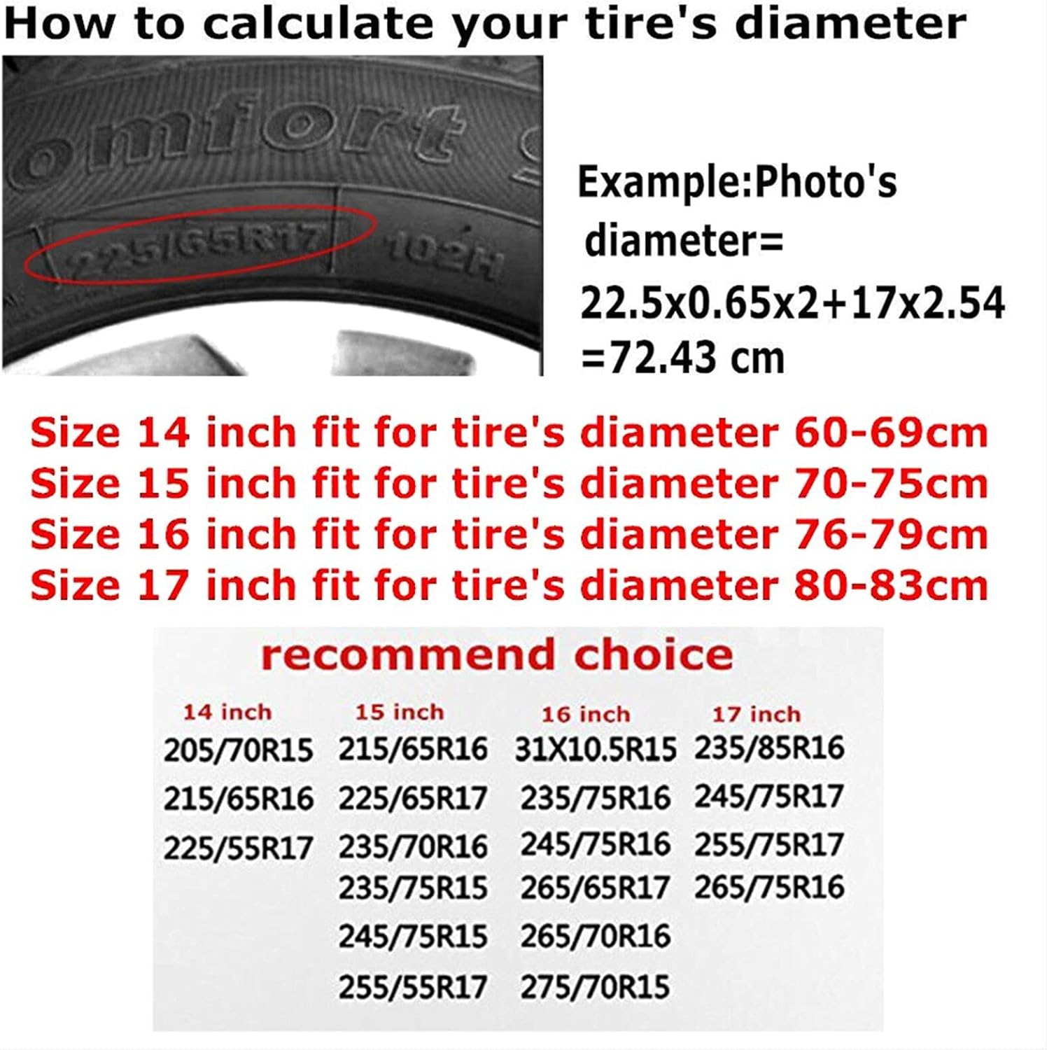 Custom Spare Tire Cover, Add Your Own Personalized Waterproof Universal Wheel Tire Protector with Picture Text Fit for for Jeep,Trailer, Rv, SUV and Many Vehicle (16 inch) Pack of 2