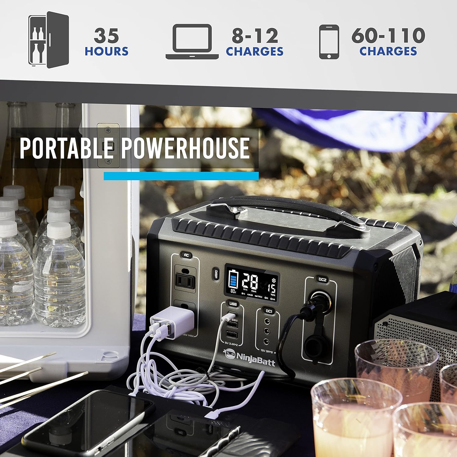 NinjaBatt Portable Power Station, 280Wh Backup Lithium Battery with 110V/300W Pure Sine Wave AC Outlets, QC3.0 & PD 60W - Silent Generator for Outdoor Camping RV Emergencies