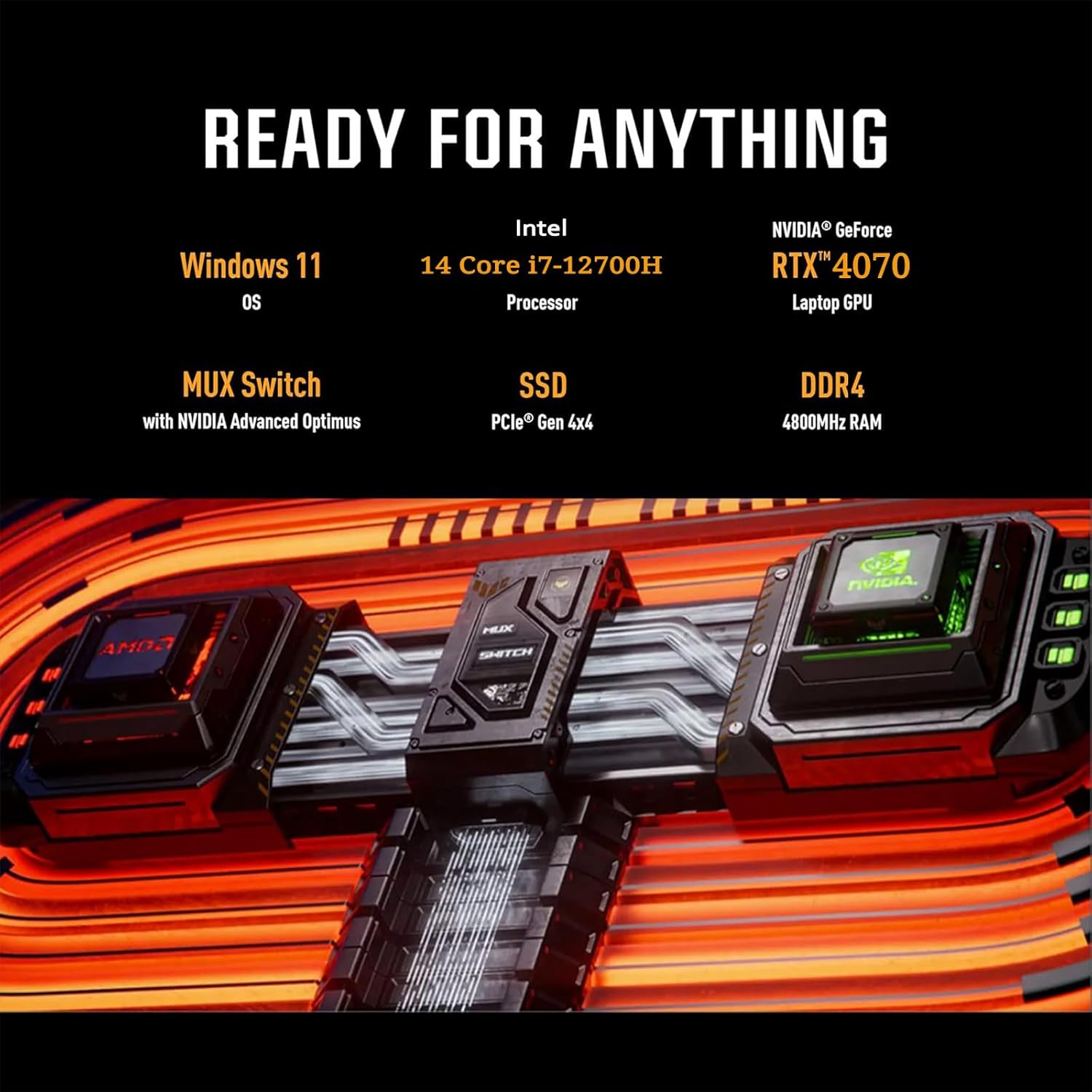 ASUS-TUF F15-Gaming Laptop-4070 - i7-12700H - RGB Backlit Keyboard - 15.6 FHD IPS Display 100% sRGB - Thunderbolt4 USB C - G-SYNC - Wi-Fi 6 - Webcam - HDMI Cable (64GB RAM |2TB PCIe SSD)