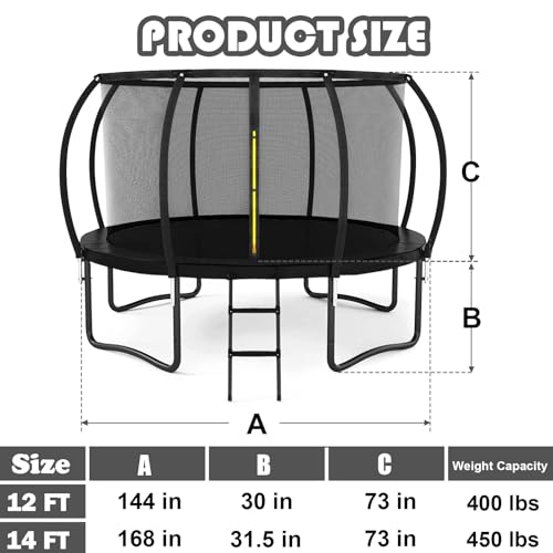 Trampoline 12FT 14FT 15FT 16FT Trampoline for Kids/Adults - Outdoor Recreational Trampolines with Enclosure Net Curved Poles and Ladder, Heavy Duty Trampoline Anti-Rust Coating, ASTM Approval