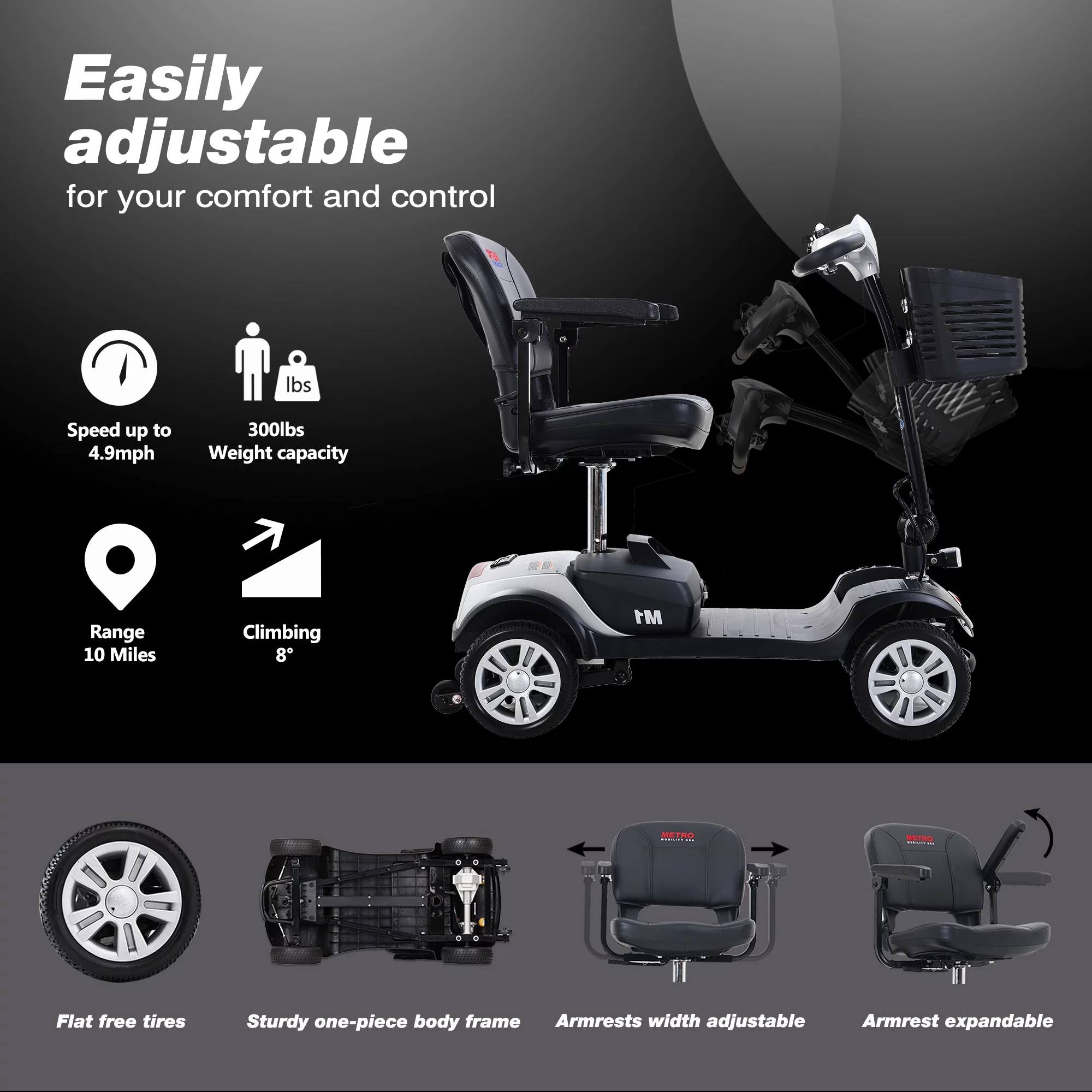 4-Wheel Mobility Scooter for Adults, Compact Motorized Scooter w/ Detachable Basket, Heavy Duty Mobility Scooter for Seniors, Adults, Max Speed 4.97mph, 300lbs, Silver, SS207