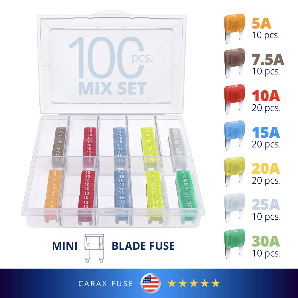 CARAX Glow Fuse – Premium Fuse Mini Blade – 100 pcs. Assortment Kit – Glow When Blown LED Automotive Fuse – Smart Auto Glow Fuse Easy Identification – Mix 100 pcs.