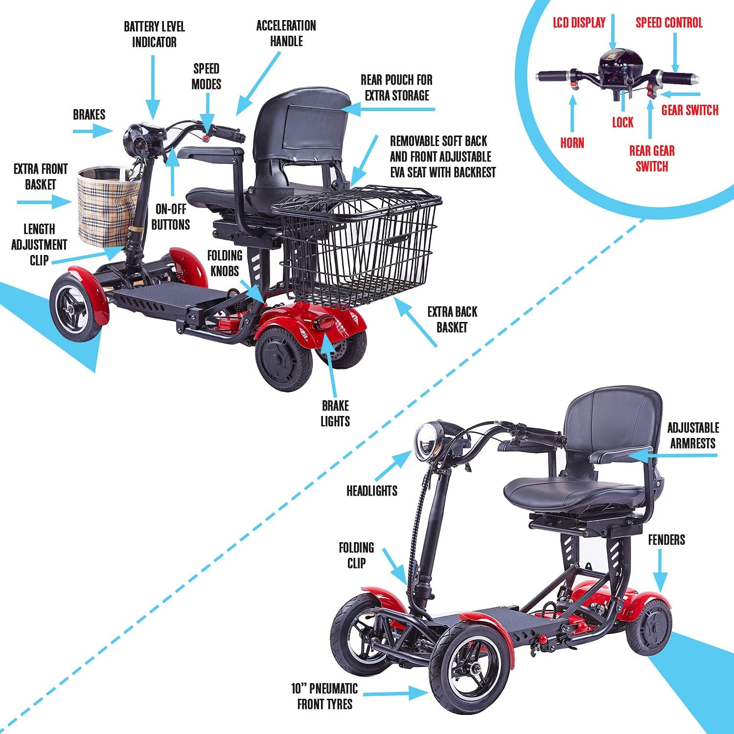 ActiWe Electric Powered Motorized Transformer 4 Wheel Mobility Scooter with Seat for Adults- All Terrain Weatherproof Heavy Duty Folding Electric Wheelchair for Seniors (Red)