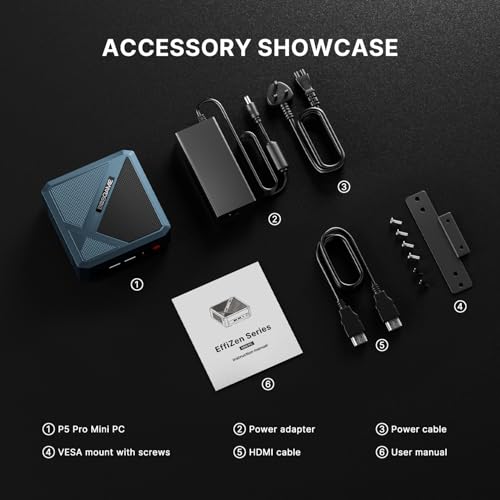 E2 Mini PC, Desktop Computers Ryzen 5 3550H, 16GB RAM 512GB NVMe SSD, Triple Display PC, USB-C & Dual HDMI Ports, Gigabit Ethernet, for Office, Business, School Work