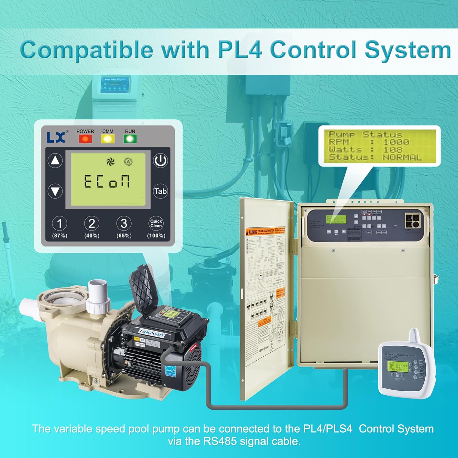 LINGXIAO Variable Speed Pool Pump Inground 2HP with Filter Basket - 115V/208-230V Variable Speed Pump, Low Noise & Energy Star Certified, 1.5" or 2" Fit Includes