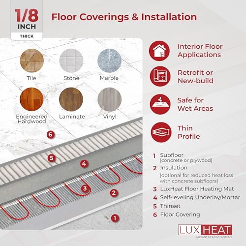 150 Sqft Mat Kit, 120v Electric Radiant Floor Heating System for Under Tile, Stone and Laminate. Includes Alarm, Heated Floor Mat, UDG4 OJ Microline Programmable Thermostat w/GFCI & Sensor