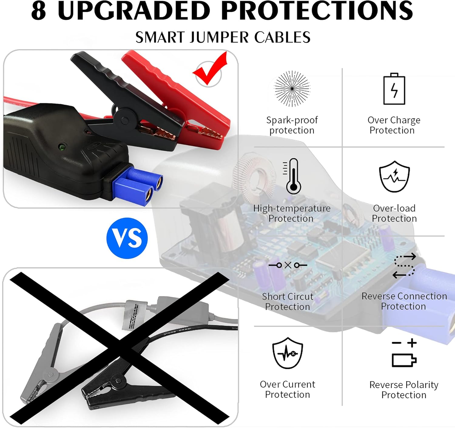 Battery Jump Starter for Car, CTWJO 12V 600A 15000mAh Portable Jump Starter Booster with USB-C Smart Port, Compass, LCD Screen, LED Light, Travel Case