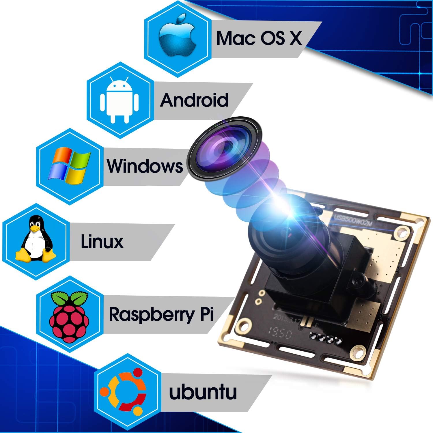 Autofocus 5 Megapixel USB Camera Module with 170 Degree Fisheye Lens HD 2592X1944 USB Webcamera with CMOS OV5640 Sensor USB with Camera,Mini Webcam for Windows Mac Andriod Linux,Plug&Play