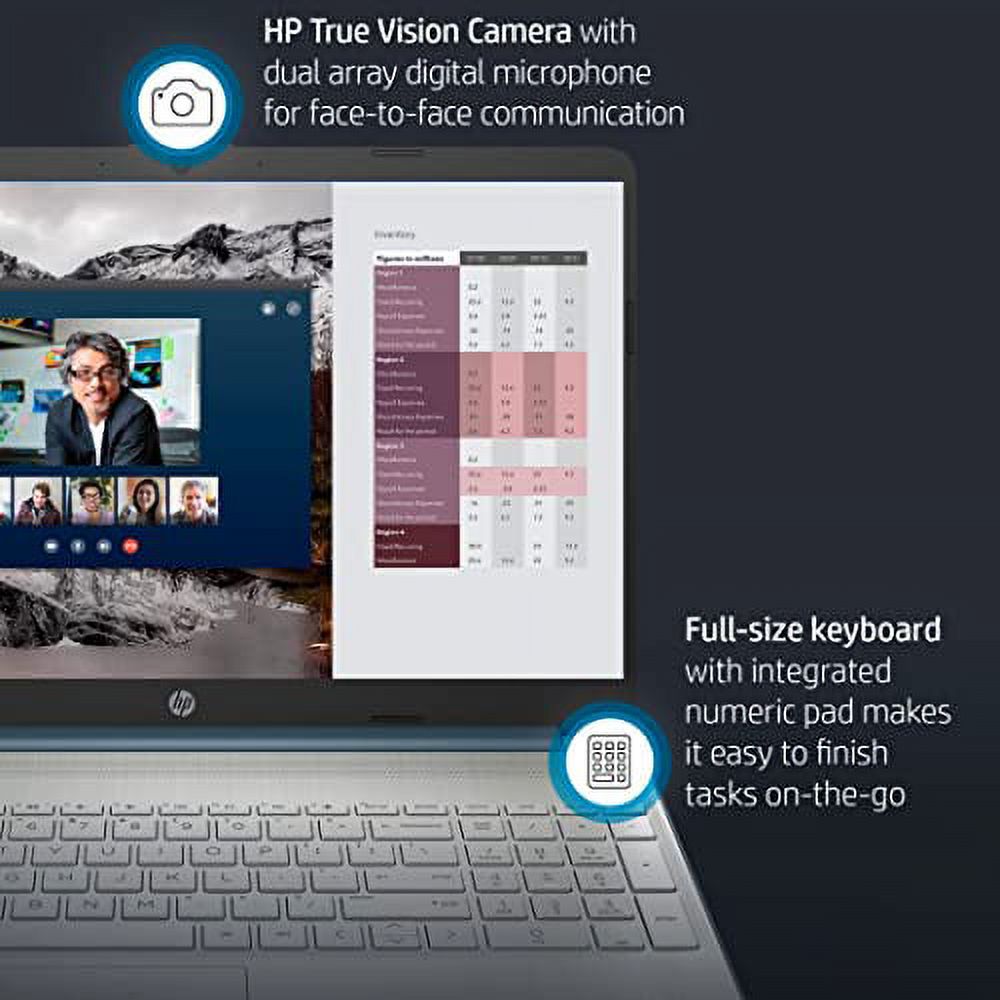HP 15.6'' FHD IPS Micro-Edge Laptop, AMD 6-Core Ryzen 5 5500U (Beat Core i5-10400F), 32GB RAM, 1TB PCIe SSD, USB-C, HDMI, SD Reader, WiFi, Full Size KB, M-ytrix HDMI Cable, Win 11