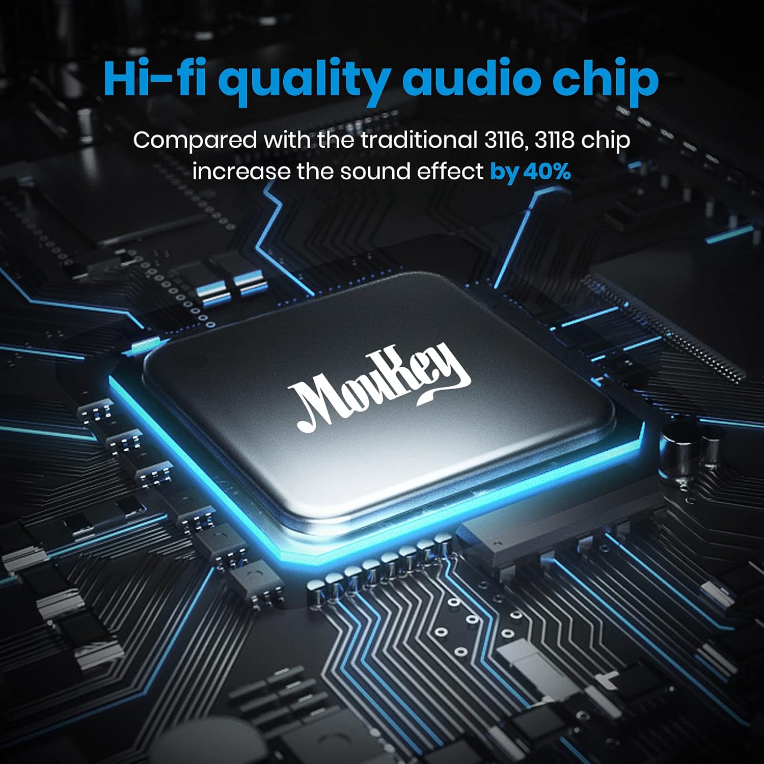 Moukey Mini Amplifier Bluetooth 5.0, 200W Dual 2 Channel Audio Receiver for Speakers, HiFi Power Amp with Headphone Jack, Bass/Treble Remote Control for Home Speakers- MAMP4 Pack of 2