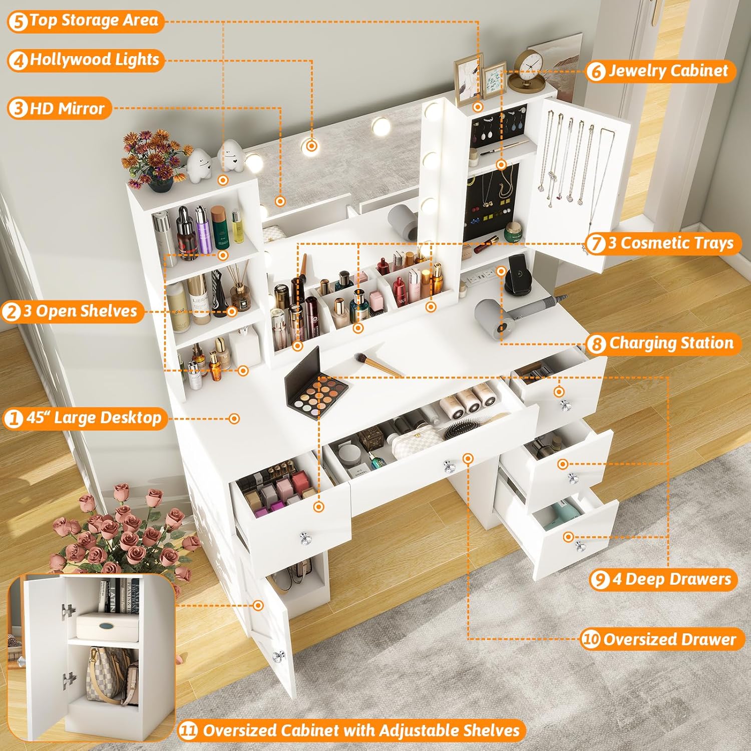 45" Makeup Vanity Desk with Lighted Mirror & Jewelry Cabinet, Big Vanity with 3 Storage Shelves, 5 Drawers, 3 Cubbies, 2 Cabinets &Charging Station for Bedroom, Large Dressing Table,White
