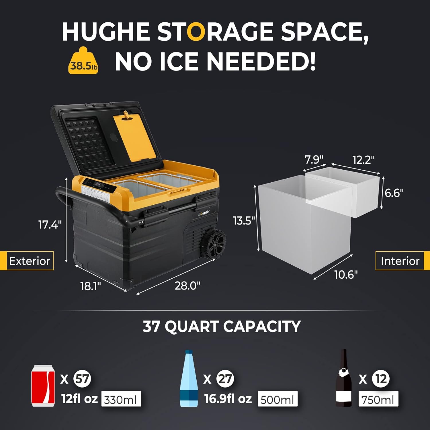 BougeRV 12 Volt Car Refrigerator Dual Zone, Portable Freezer Fridge APP Control (E35(37QT)-no wheels)