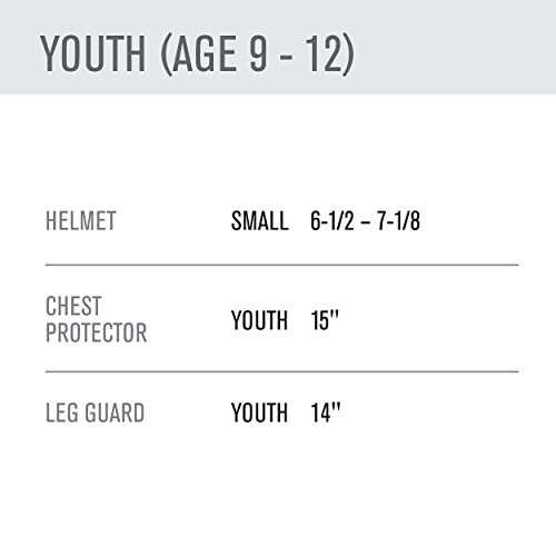 Easton | Elite X Baseball Catcher's Equipment | Box Set | NOCSAE Approved | Youth/Intermediate/Adult | Multiple Colors