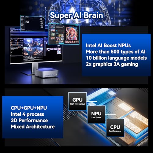 GEEKOM GT1 Mega AI Mini PC, with Intel 14th Gen Ultra 9 185H (Up to 5.1 GHz), 32GB DDR5 2TB M.2 NVMe SSD, Mini Desktop Computers Windows 11 Pro, 2.5G Dual LAN/WiFi 7/BT 5.4/USB4.0/8K/3 Years Warranty