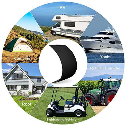 Topsolar Flexible Solar Panel 360W 24V/12V Monocrystalline Bendable - 2 * 180 Watt 12Volt Semi-Flexible Mono Solar Panels Charger Off-Grid for RV Boat Cabin Van Car Uneven Surfaces