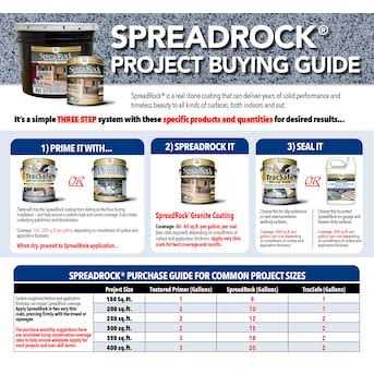 SpreadRock Granite Stone Coating 1 Gal Satin Interior/Exterior Concrete Resurfacer and Sealer