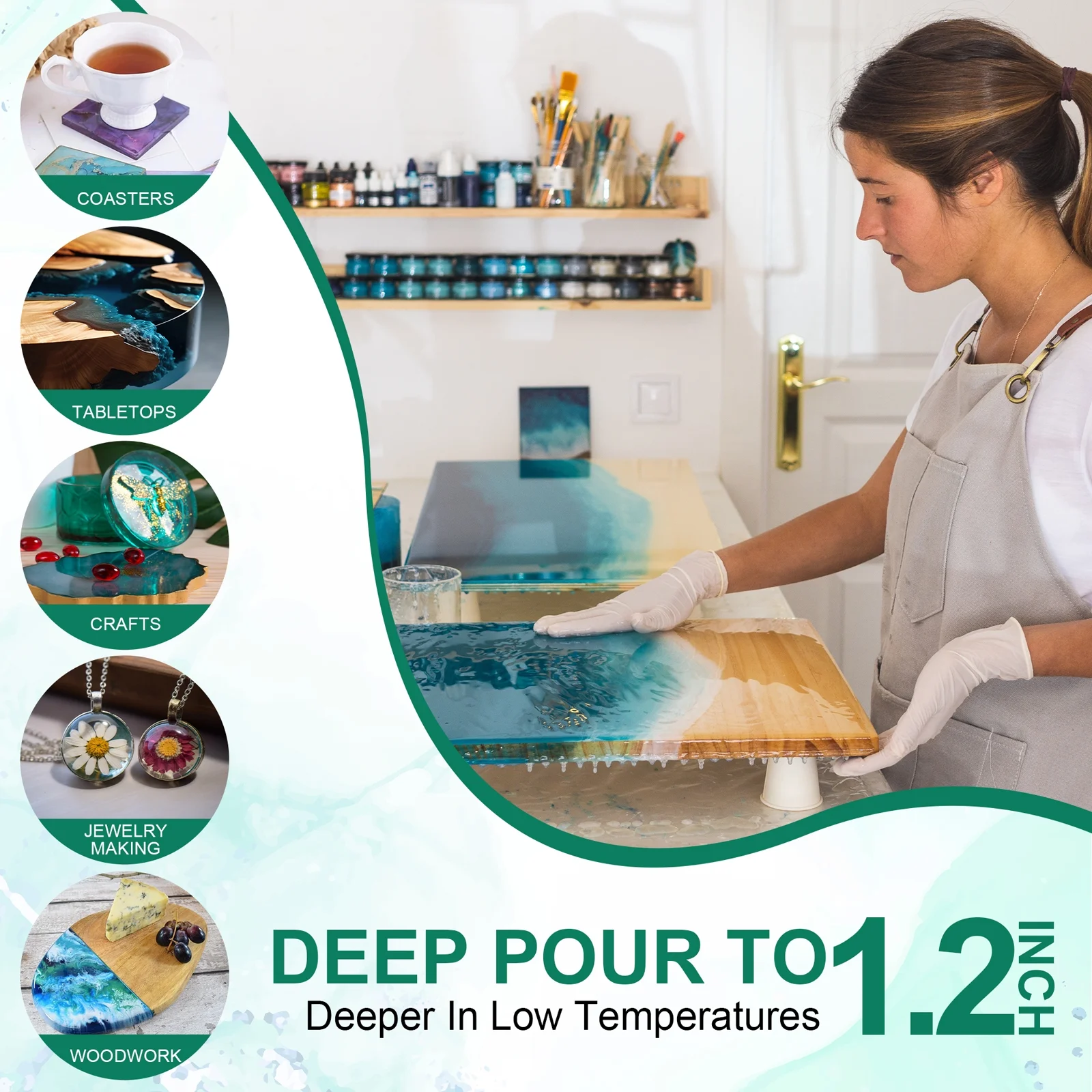 2 Gallon Epoxy Resin Art Resin for DIY,Jewelry,Tabletops,Crystal Clear,High-Performance Resin Epoxy