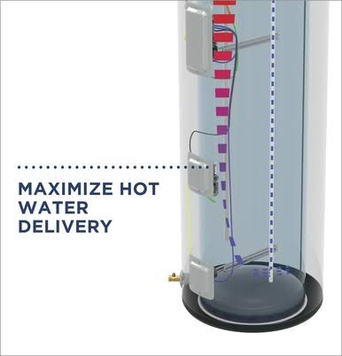 GE GE40T08BAM 40 Gallon Electric Water Heater