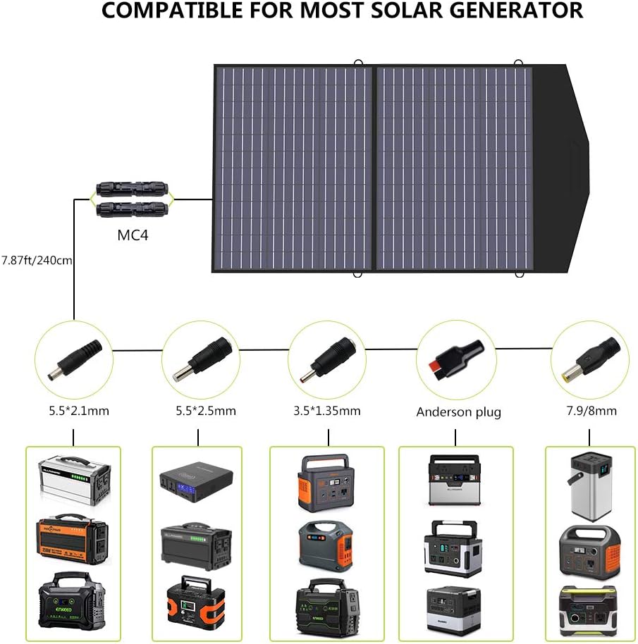 ALLPOWERS Mini Portable Power Station 300W, 288Wh/110V/78000mAh Backup Battery Power Supply with Portable Solar Panel 100W, Foldable Solar Panel Charger for Home Use Camping Emergency