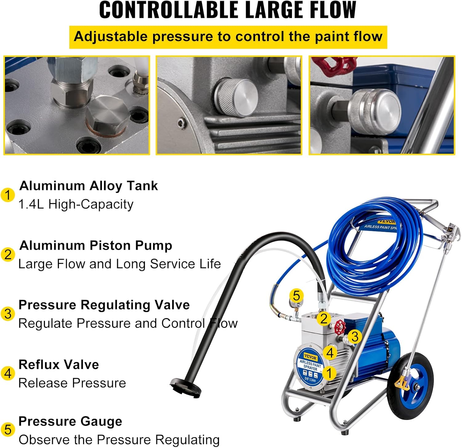 VEVOR Airless Paint Sprayer, 1500W High Efficiency Cart Airless Paint Sprayer, 1GPM 50FT Hose Paint Sprayer w/ 621 Tip & 6in Extension Bar, Ideal for Home Interior Exterior
