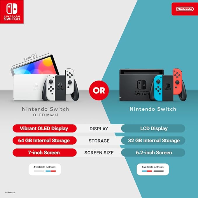 Nintendo Switch (OLED Model)