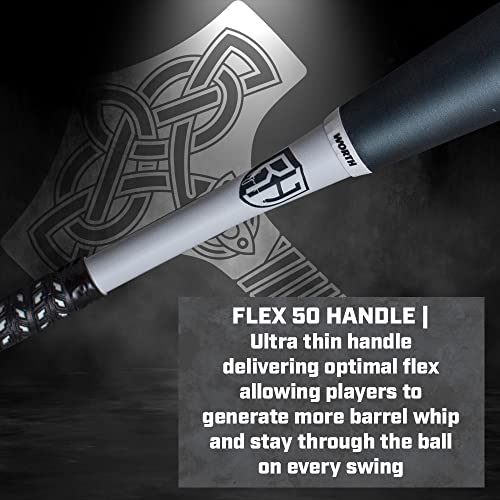 Worth | 2023 | KRECHER Slowpitch Softball Bat | USA | XL Load | 13.5" Barrel