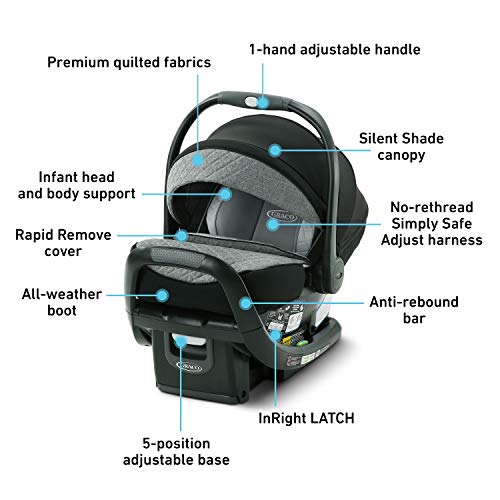 GRACO SnugRide SnugFit 35 Elite Infant Car Seat