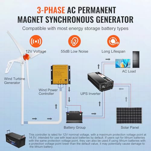 VEVOR 500W Wind Turbine Generator, 12V Wind Turbine Kit with MPPT Controller, 3-Blade Wind Power Generator with Adjustable Windward Direction, 2.5m/s Start Wind Speed for RVs, Boats, Home, Farm