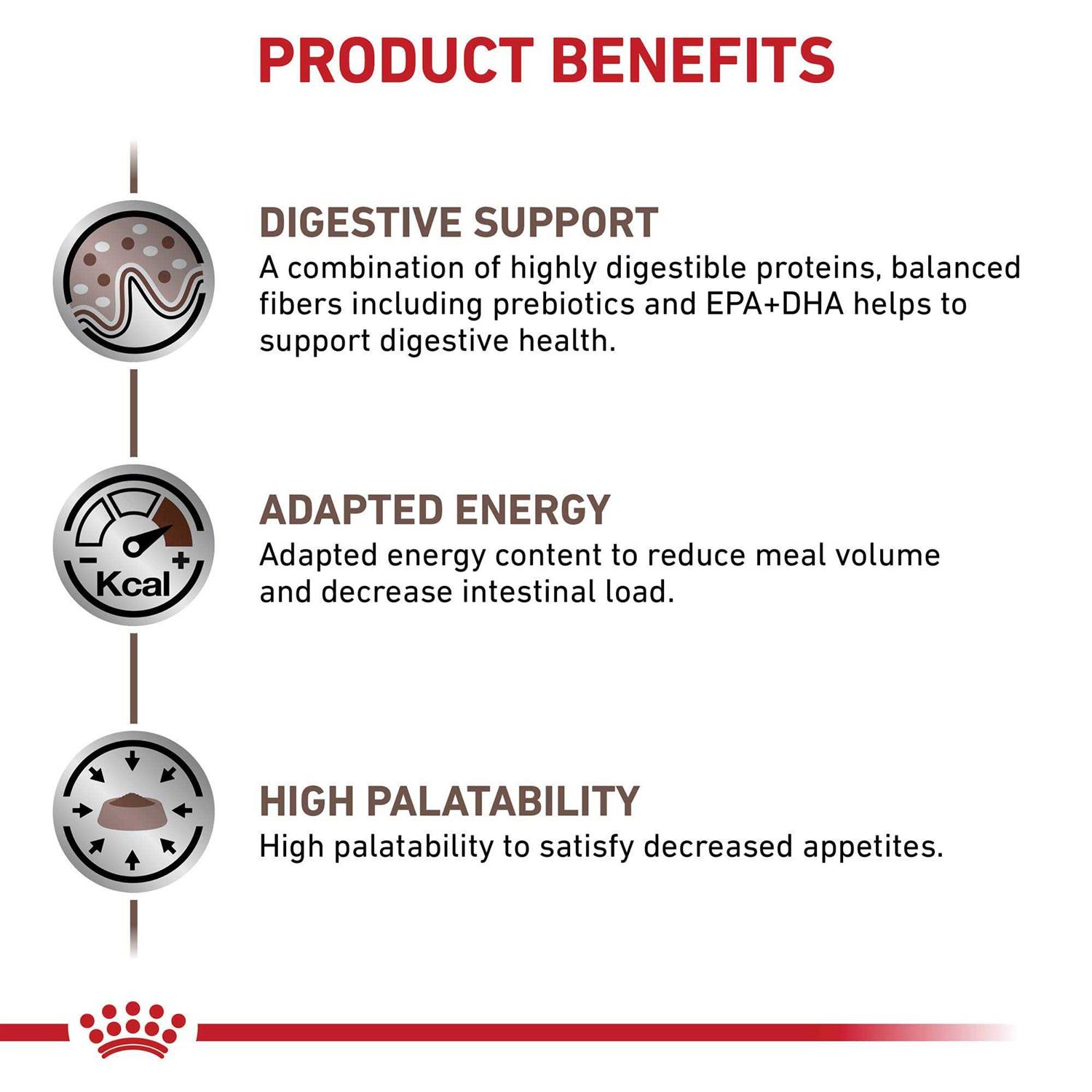 Royal Canin Veterinary Diet Gastrointestinal Loaf Canned Dog Food - Pet Supplies online store